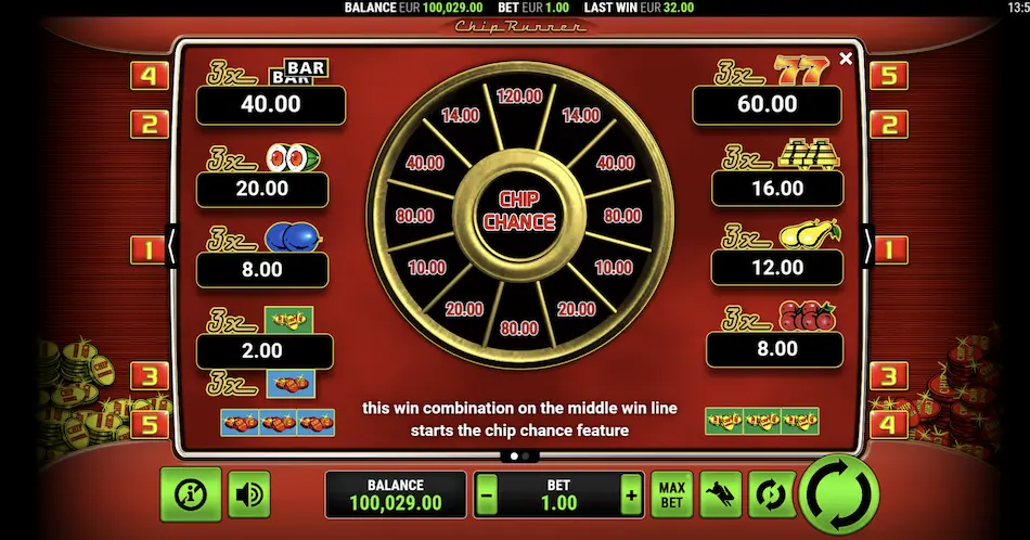 Chip Runner animacja wygranej — symbole BAR i Siódemki na linii wygrywającej